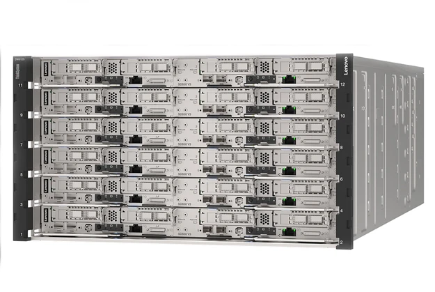 SD650
